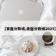 【青医分数线,青医分数线2025】