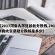 【2017河南大学提前批分数线,2017河南大学录取分数线是多少】