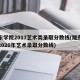 陇东学院2017艺术类录取分数线(陇东学院2020年艺术录取分数线)