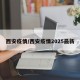 西安疫情/西安疫情2025最新
