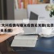 北京:大兴疫情与顺义疫情无关联(北京大兴疫情关系图)