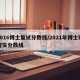 2016博士复试分数线/2021年博士研究生分数线