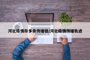 河北疫情存多条传播链/河北疫情传播轨迹