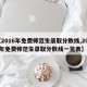 【2016年免费师范生录取分数线,2016年免费师范生录取分数线一览表】