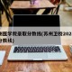苏州医学院录取分数线(苏州卫校2025录取分数线)