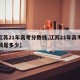 【江苏21年高考分数线,江苏21年高考分数线是多少】