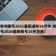 【郑州限号2021最新通知10月份,郑州限号2020最新限号10月范围】