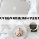 郑州大学金融学分数线(郑州大学金融系分数线)
