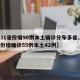 【31省份增90例本土确诊分布多省,31省份增确诊55例本土42例】