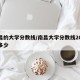 南昌的大学分数线/南昌大学分数线2025是多少