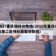 2017重庆预科分数线(2018年重庆本科第二批预科录取分数线)