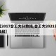 【2017合工大分数线,合工大2021分数线】