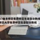 2017曲阜师范免费师范生录取分数线/曲阜师范大学免费师范生录取分数线